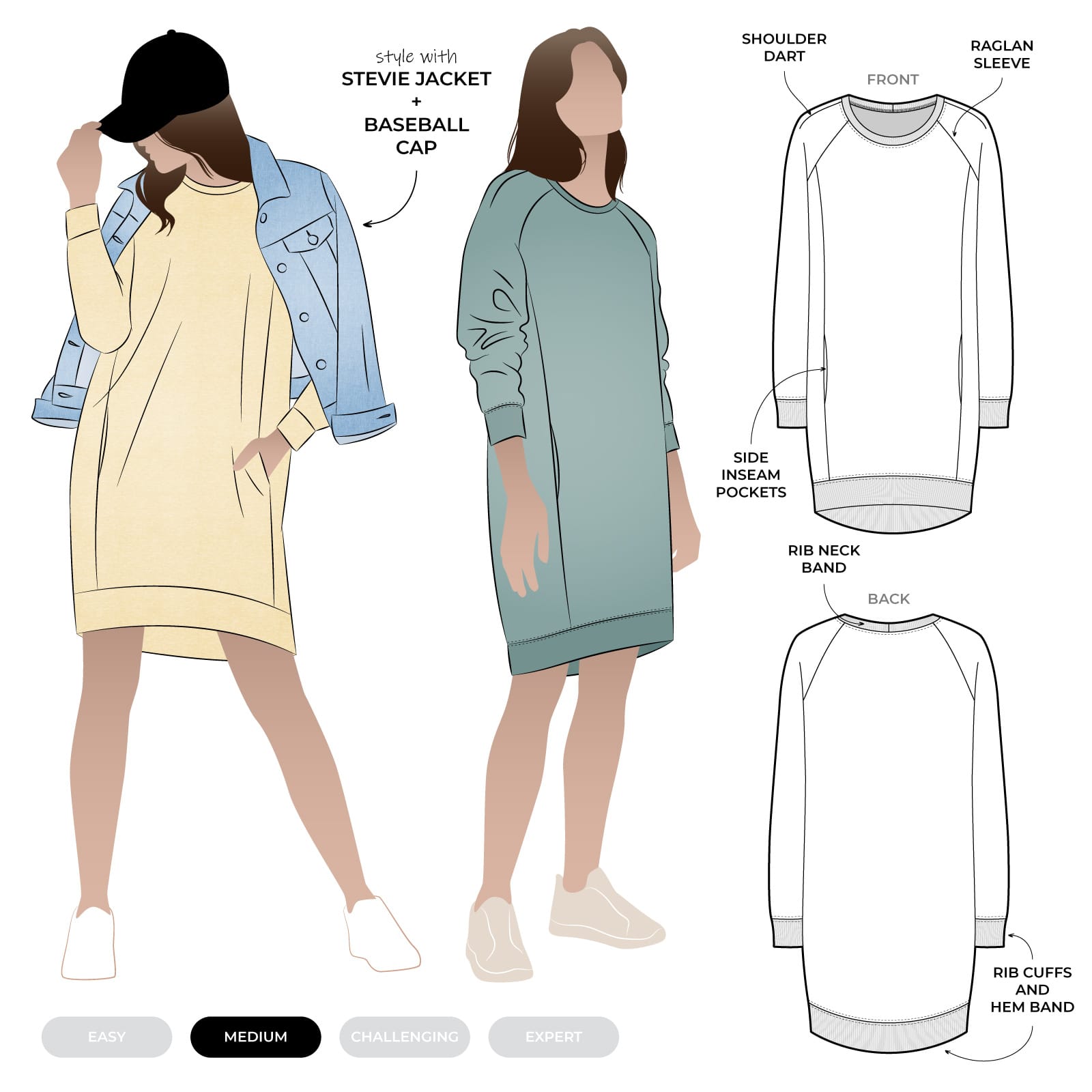 styling ribbed knit dress styling ribbed knit dress